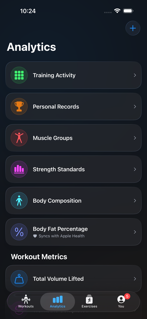 RepXP App - Detailed strength analytics and progress charts